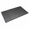 mat safety